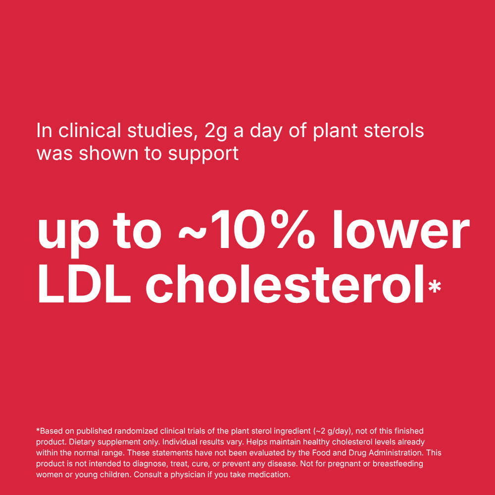 Lester Cholesterol Support Gummies — product detail
