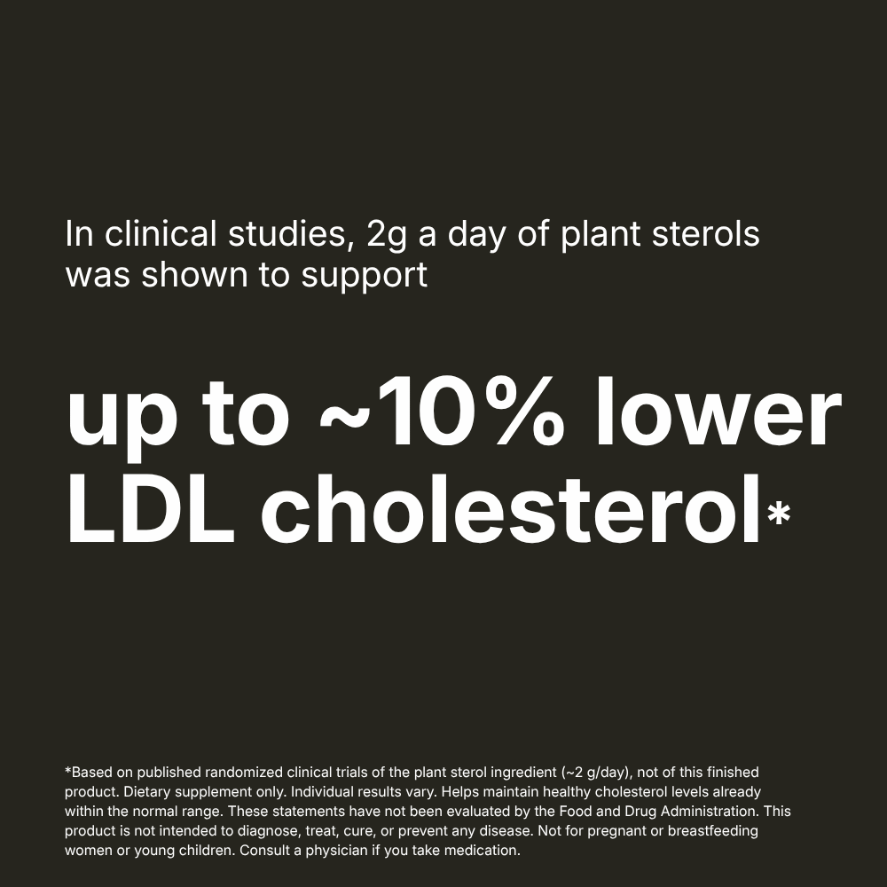 Lester Cholesterol Support Gummies — product detail