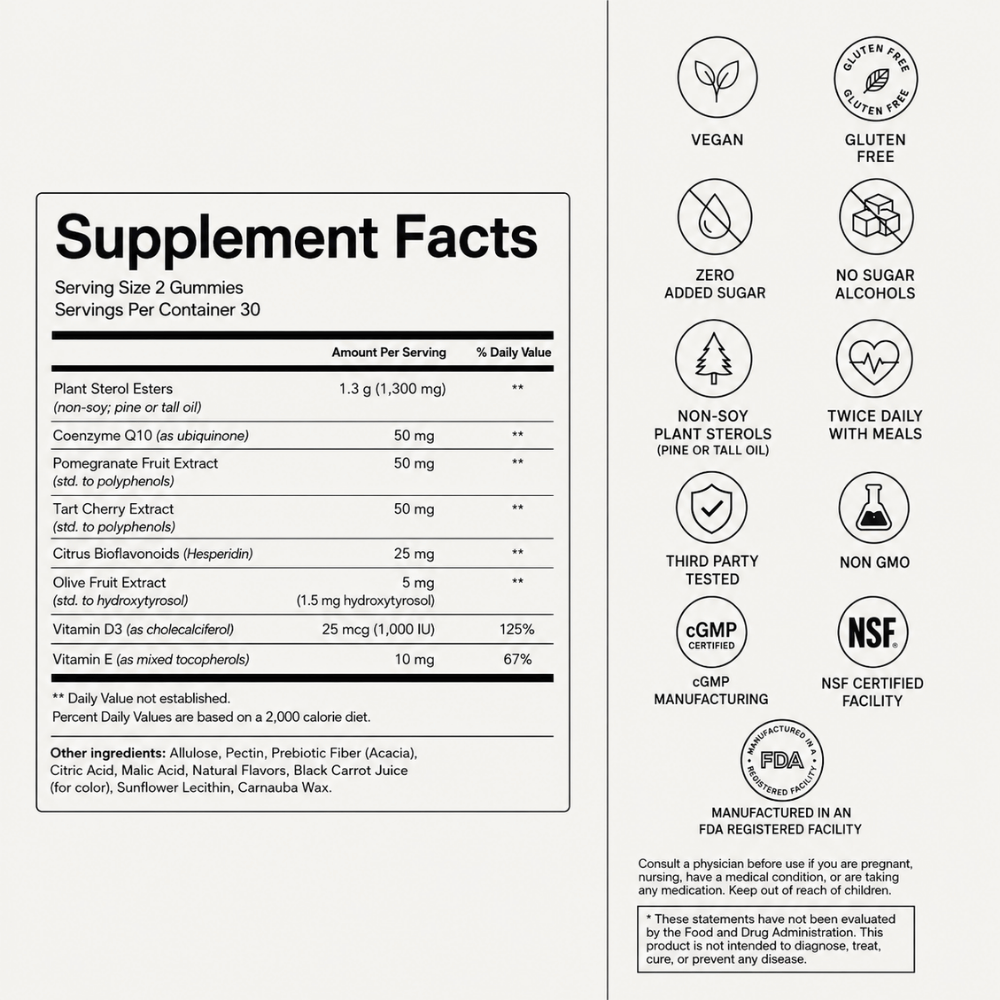 Lester Cholesterol Support Gummies — product detail