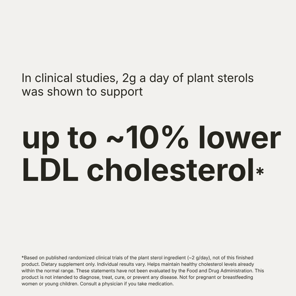 Lester Cholesterol Support Gummies — product detail