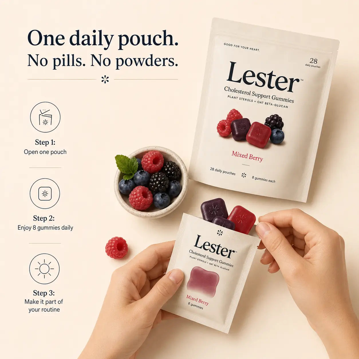 Lester Cholesterol Support Gummies