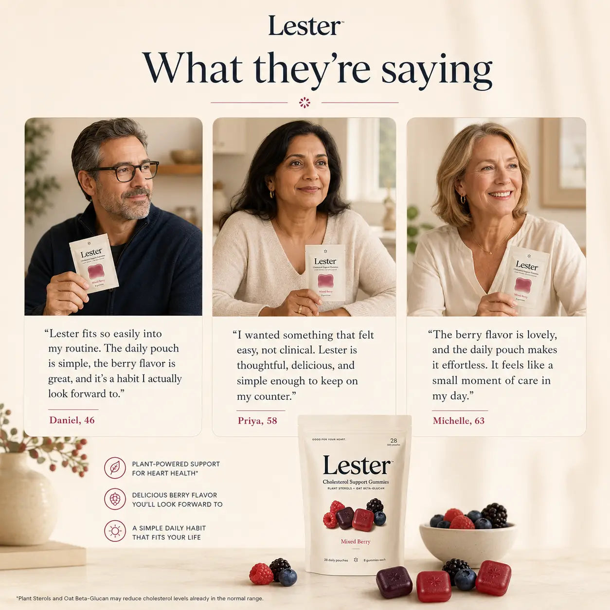 Lester Cholesterol Support Gummies