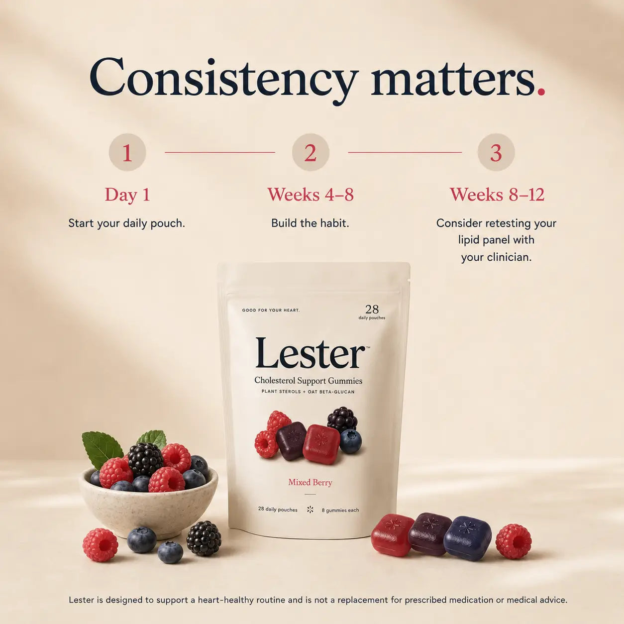 Lester Cholesterol Support Gummies